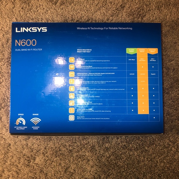 Linksys Router E2500 NP N600 Dual-Band WiFi Wireless Technology 4 Ethernet Ports - Picture 8 of 8